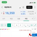 대성에너지주 - 양평군 병산큰골길 8 | 대성에너지주