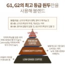 새롬인터내셔널 | 2020년 2월 애터미 신제품 소개(애터미 비타민B컴플렉스, 애터미 케냐 탑 콜드브루)