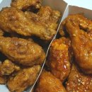 치킨과사람