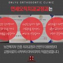 연세오직치과교정과치과의원 이미지