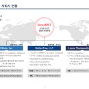 비앤티 이미지