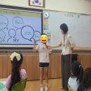 서현청소년수련관 | 차별에 대해 이해하기(feat. 성남시청소년재단, 분당서현청소년수련관,생각대로교육연구소 친절한써니쌤)