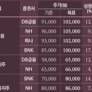 제이엔비모바일 이미지