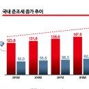 유환산업 이미지