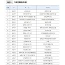 희망광고 - 포천시 원앙로 5 | 희망광고