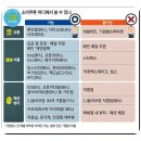 올리브영동덕여대점