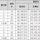 블록에듀 이미지