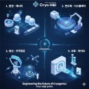 에이치파트너스