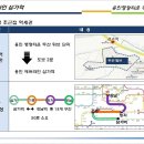 두산할인마트 - 수원시 영통구 인계로220번길 6-85 | 두산할인마트