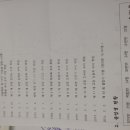 남정초등학교 이미지