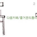 책상위 벽면 8가지 꾸밈 이미지