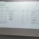 &#34;프로젝트를 마치며&#34; [스나이퍼팩토리 UX/UI 인턴형 프로그램 7기]