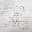 고1 수학 하-유무리함수의 특징-통합형 수학내신변별문항-고1 2학기 기말고사-목동고 학교프린트 문항선별 이미지