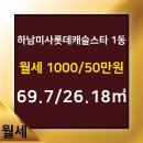 써밋스타공인중개사사무소 이미지