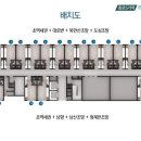 종로5가역 8번출구 이미지