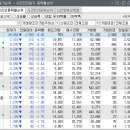 (주)웰메딕스 이미지