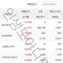 에이텍어닝