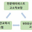청담타이아로마 이미지