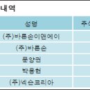 (주)바른손이앤에이 이미지