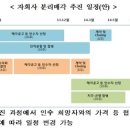 교보생명, 우리은행 인수 가능성은 얼마? 이미지