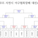 2015 제10회 사천야구협회장배 대진표 이미지