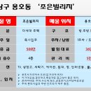 용호공인중개사사무소 이미지