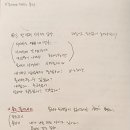 하랑문고 이미지