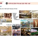 더화이트호텔 네이버블로그
