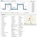 유명산장 찾아가는 길 : 704번 버스노선(서울역/광화문/서대문/불광역/구파발) 이미지