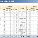 수원-0342 이미지
