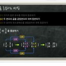 정상수학