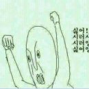 스윗차징