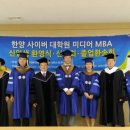 한양사이버대학교 대학원 이미지