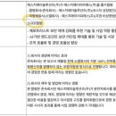 씨아이케이