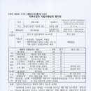 (주)홈스웰 이미지