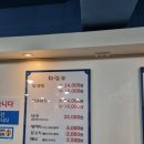 신포닭강정 신포시장 원조닭강정 사실후기주의