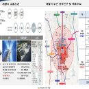 환영프라자 이미지