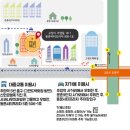 2014110 | 일산 주엽 왁싱샵 안녕뷰티 브라질리언 왁싱 임산부왁싱 내돈내산