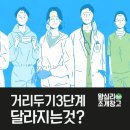 서울 코로나 사회적거리두기 3단계 PC방 백화점