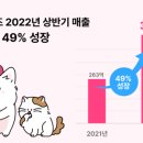 펫프렌즈 네이버블로그