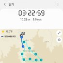 원주굽이길 원3코스 백운산자연휴양림길 이미지