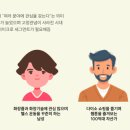 위닝프라이싱(Winning Pricing) 이미지