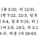G3810 네이버블로그
