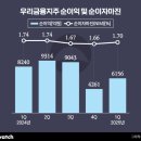 효자로 L 이미지