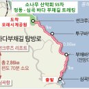 2023년 소나무 산악회 55차 (정동-심곡 바다 부채길) 트레킹 안내 (주문진 경유) 이미지