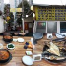 수락산 유원지(석림사 입구) | 수락산(26. 2. 5) 향로봉, 소리바위