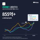 카카오브이엑스 이미지