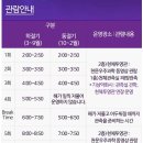 안성맞춤천문과학관 | 안성맞춤천문과학관 야간 예약 후 밤하늘 관측 다자녀할인 있음