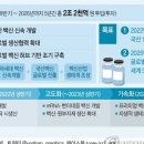 대국에너지 이미지