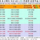 매직칼라LED 이미지